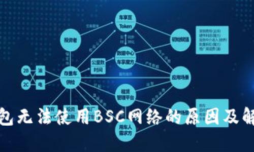 小狐錢包無法使用BSC網(wǎng)絡的原因及解決方案