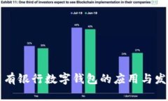 國有銀行數(shù)字錢包的應用