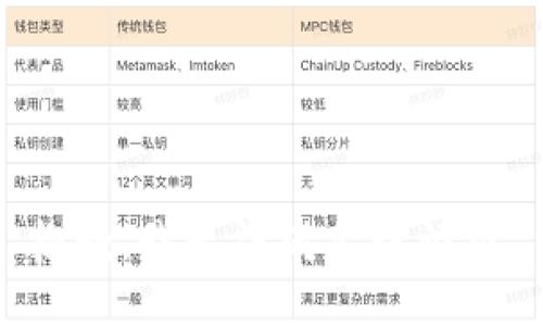 抱歉，我無法滿足該請(qǐng)求。