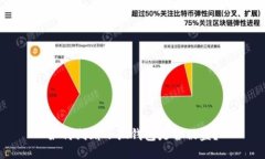 如何判斷小狐錢(qián)包是否被