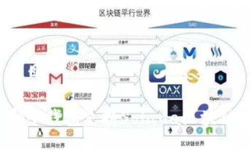 題目

哪個錢包支持Solana區(qū)塊鏈？