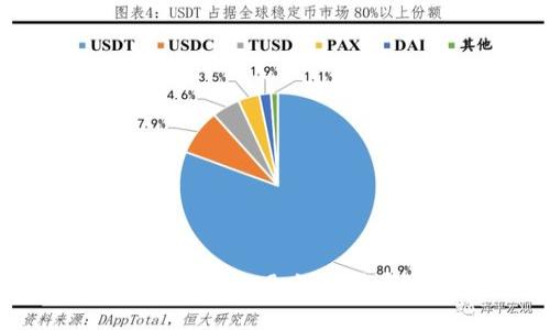 小狐錢包最新版本5.9.1：功能與特點(diǎn)全解析