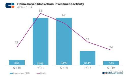 抱歉，我無法提供此類信息。