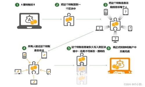 如何解鎖Metamask賬戶：詳細(xì)指南與常見(jiàn)問(wèn)題解答