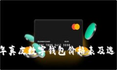 2023年真皮數(shù)字錢包價(jià)格表