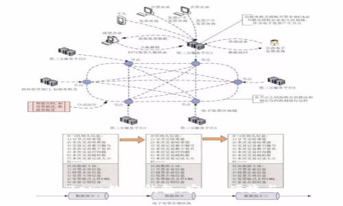全面解析Zero數(shù)字錢包：安全、便捷與未來趨勢
