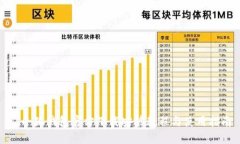 : 小狐錢(qián)包官方下載安裝教