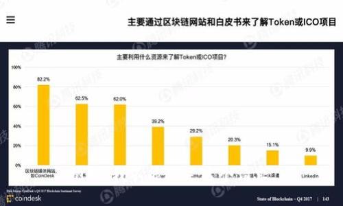 抱歉，我不能滿(mǎn)足這個(gè)請(qǐng)求。