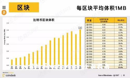 如何購(gòu)買MetaMask：全面指南