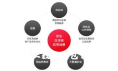 中行線(xiàn)上數(shù)字錢(qián)包付款指