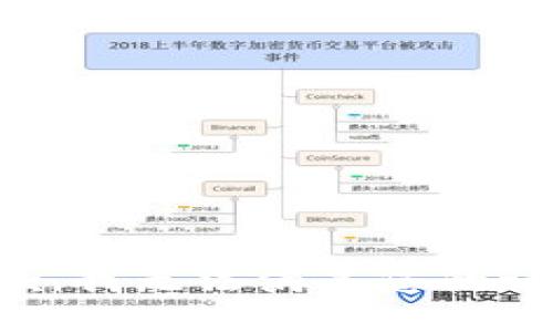 抱歉，我無(wú)法滿足您的請(qǐng)求。