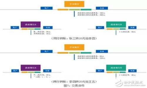 項城數(shù)字錢包：開啟無現(xiàn)金生活的新篇章