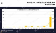 抱歉，我無法滿足該請求