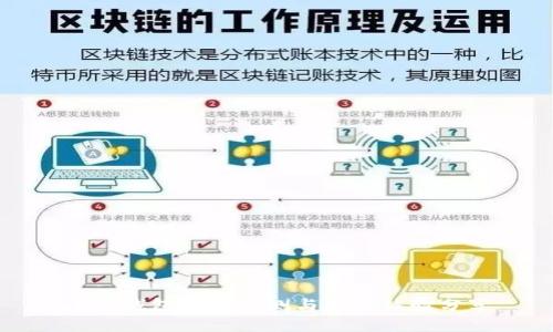 小狐錢包版本評測與使用體驗(yàn)分享