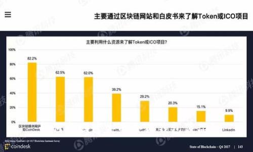 如何找回遺失的小狐錢包藏品？