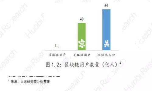 標(biāo)準(zhǔn)和結(jié)構(gòu)

以下是文章的、關(guān)鍵詞、詳細(xì)內(nèi)容和相關(guān)問題及解答的框架。


小狐錢包出現(xiàn)錯(cuò)誤：解決方案與常見問題解析
