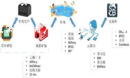   小狐錢包顯示錢包不存在的解決辦法與常見(jiàn)問(wèn)題分析 / 
 guanjianci 小狐錢包, 錢包不存在, 錢包問(wèn)題解決 /guanjianci 

小狐錢包是一款備受用戶喜愛(ài)的數(shù)字貨幣錢包，因其界面友好、操作簡(jiǎn)單而受到廣泛使用。然而，一些用戶在使用過(guò)程中遇到了“錢包不存在”的提示，這可能會(huì)引起用戶的擔(dān)憂與困惑。為了解決這一問(wèn)題，本文將詳細(xì)介紹錢包不存在的原因、解決方法及預(yù)測(cè)常見(jiàn)的相關(guān)問(wèn)題，并對(duì)這些問(wèn)題進(jìn)行深入的分析與解答。

一、小狐錢包顯示錢包不存在的原因
當(dāng)用戶在小狐錢包中看到“錢包不存在”的提示時(shí)，可能可以歸結(jié)為以下幾種原因：

1. **輸入錯(cuò)誤**：錢包地址或助記詞輸入錯(cuò)誤是最常見(jiàn)的原因。當(dāng)用戶輸入過(guò)程中不小心多輸入了一個(gè)字母或數(shù)字，或者輸入了錯(cuò)誤的格式，都會(huì)導(dǎo)致無(wú)法找到對(duì)應(yīng)的錢包。

2. **未創(chuàng)建錢包**：如果用戶在首次使用小狐錢包時(shí)沒(méi)有正確創(chuàng)建新的錢包，或者創(chuàng)建后未能完成設(shè)置操作，系統(tǒng)將不存在該錢包。

3. **網(wǎng)絡(luò)問(wèn)題**：小狐錢包需要通過(guò)互聯(lián)網(wǎng)與區(qū)塊鏈進(jìn)行通信。如果設(shè)備出現(xiàn)網(wǎng)絡(luò)問(wèn)題，可能導(dǎo)致無(wú)法從服務(wù)器獲取錢包數(shù)據(jù)，進(jìn)而顯示錢包不存在的提示。

4. **應(yīng)用錯(cuò)誤**：即使是優(yōu)秀的應(yīng)用程序，也可能因各種未知的技術(shù)問(wèn)題（如軟件bug）而無(wú)法正常工作，這會(huì)產(chǎn)生錢包不存在的異常情況。

5. **賬戶被封禁或凍結(jié)**：在一些情況下，如果賬戶存在異常操作或違反使用協(xié)議，錢包可能會(huì)被平臺(tái)臨時(shí)封禁或凍結(jié)，從而無(wú)法訪問(wèn)。

二、如何解決小狐錢包錢包不存在的問(wèn)題
針對(duì)上述可能導(dǎo)致“小狐錢包顯示錢包不存在”的原因，用戶可以采取以下解決措施：

1. **檢查輸入信息**：確保輸入的錢包地址或助記詞的準(zhǔn)確性?？梢試L試復(fù)制粘貼到輸入框內(nèi)，避免手動(dòng)輸入時(shí)出現(xiàn)錯(cuò)誤。注意大小寫(xiě)和空格問(wèn)題。

2. **確認(rèn)錢包創(chuàng)建狀態(tài)**：如果是首次使用，確保按照應(yīng)用提示完成了新錢包的創(chuàng)建步驟。檢查是否沒(méi)有遺漏步驟，例如設(shè)置密碼、備份助記詞等。

3. **網(wǎng)絡(luò)連接檢查**：確保設(shè)備的網(wǎng)絡(luò)連接正常，可以嘗試打開(kāi)其他網(wǎng)頁(yè)或者應(yīng)用看網(wǎng)絡(luò)是否流暢。如果網(wǎng)絡(luò)不穩(wěn)定，建議切換到更好的網(wǎng)絡(luò)環(huán)境，比如Wi-Fi。

4. **重啟應(yīng)用**：有時(shí)重啟小狐錢包應(yīng)用能夠解決一些臨時(shí)性的問(wèn)題。如果長(zhǎng)時(shí)間未關(guān)閉應(yīng)用，可以嘗試完全退出后再重新打開(kāi)。

5. **更新APP**：確保小狐錢包為最新版本。如果有新的更新，及時(shí)進(jìn)行升級(jí)，因?yàn)樾掳姹究赡芤研迯?fù)已知的bug導(dǎo)致的問(wèn)題。

6. **聯(lián)系官方客服**：如果以上方法都未能解決問(wèn)題，建議聯(lián)系小狐錢包的客服支持，提供相關(guān)的錯(cuò)誤信息以便他們進(jìn)行專業(yè)的排查。

三、使用小狐錢包有哪些常見(jiàn)問(wèn)題？
在使用小狐錢包過(guò)程中，用戶除了錢包不存在的問(wèn)題外，常見(jiàn)的問(wèn)題還有：

1. **如何備份和恢復(fù)錢包**：備份和恢復(fù)錢包是確保用戶資產(chǎn)安全的關(guān)鍵步驟，用戶需要了解如何正確備份助記詞或私鑰。

2. **交易失敗的原因**：有時(shí)用戶會(huì)遇到交易不能成功完成的情況，需要明確交易失敗的原因和應(yīng)對(duì)措施。

3. **如何進(jìn)行資產(chǎn)轉(zhuǎn)賬**：對(duì)于新手用戶來(lái)說(shuō)，如何進(jìn)行資產(chǎn)轉(zhuǎn)賬可能是個(gè)挑戰(zhàn)，了解轉(zhuǎn)賬流程非常重要。

4. **秘密鑰匙和助記詞的安全性**：用戶需要了解什么是秘密鑰匙和助記詞，如何妥善保管以及其對(duì)錢包安全的重要性。

四、常見(jiàn)問(wèn)題詳細(xì)解析

1. 如何備份和恢復(fù)錢包
備份小狐錢包是非常重要的一步，因?yàn)橹灰脩魮碛兄浽~或私鑰，就可以隨時(shí)恢復(fù)錢包。備份的步驟如下：

首先，在小狐錢包創(chuàng)建的錢包成功后，系統(tǒng)會(huì)提醒用戶備份助記詞。請(qǐng)務(wù)必將助記詞按照順序保存，并注意不要將其存儲(chǔ)在聯(lián)網(wǎng)的設(shè)備上，以免被黑客獲取。常見(jiàn)的備份方式包括在紙上寫(xiě)下助記詞并妥善保存，或使用加密的USB驅(qū)動(dòng)器存儲(chǔ)助記詞。

在恢復(fù)錢包時(shí)，用戶只需在小狐錢包的登錄界面上選擇“恢復(fù)錢包”，然后輸入之前備份的助記詞，系統(tǒng)便會(huì)根據(jù)助記詞幫用戶恢復(fù)錢包。這一過(guò)程通常非常簡(jiǎn)單，但是要確保助記詞的準(zhǔn)確輸入，且輸入順序不能出錯(cuò)。

在進(jìn)行備份和恢復(fù)操作時(shí)，應(yīng)避免在公共場(chǎng)合或不安全的網(wǎng)絡(luò)環(huán)境中進(jìn)行，確保操作的隱私和安全。

2. 交易失敗的原因
交易失敗是許多小狐錢包用戶在進(jìn)行數(shù)字貨幣交易時(shí)所面臨的普遍問(wèn)題。交易失敗的原因通?？梢詺w結(jié)為以下幾種：

首先，要確認(rèn)網(wǎng)絡(luò)費(fèi)用設(shè)置的合理性。每筆交易需要支付一定的網(wǎng)絡(luò)手續(xù)費(fèi)，如果手續(xù)費(fèi)設(shè)置過(guò)低，可能無(wú)法被區(qū)塊鏈網(wǎng)絡(luò)確認(rèn)，從而導(dǎo)致交易失敗。用戶可以在發(fā)送資產(chǎn)時(shí)，選擇合適的手續(xù)費(fèi)，確保交易能及時(shí)被礦工打包。

其次，用戶需要檢查自身錢包余額是否足夠。若余額不足，會(huì)導(dǎo)致交易無(wú)法完成，因此請(qǐng)確保余額充足并留出一定的手續(xù)費(fèi)。

再次，要注意輸入信息的準(zhǔn)確性。如果錯(cuò)誤輸入了接收地址，交易可能會(huì)沖突或失敗。因此，在進(jìn)行轉(zhuǎn)賬前，請(qǐng)務(wù)必再次檢查輸入信息的正確性。對(duì)于新手用戶來(lái)說(shuō)，粘貼錢包地址比手動(dòng)輸入要安全得多。

3. 如何進(jìn)行資產(chǎn)轉(zhuǎn)賬
在小狐錢包中進(jìn)行資產(chǎn)轉(zhuǎn)賬其實(shí)是一個(gè)簡(jiǎn)單的過(guò)程，但對(duì)初學(xué)者而言可能還是有些困惑。下面簡(jiǎn)單介紹一下流程：

首先，打開(kāi)小狐錢包，進(jìn)入錢包主頁(yè)，點(diǎn)擊“轉(zhuǎn)賬”或“發(fā)送”按鈕。此時(shí)，系統(tǒng)會(huì)要求用戶輸入接收方的錢包地址和轉(zhuǎn)賬金額。在輸入錢包地址時(shí)，可以選擇從地址簿中選擇，或者直接粘貼地址，確保準(zhǔn)確無(wú)誤。

輸入金額時(shí)，用戶還需要關(guān)注錢包的余額，確?？捎糜囝~足以支持轉(zhuǎn)賬及網(wǎng)絡(luò)費(fèi)用。輸入完畢后，確認(rèn)輸入的信息，并選擇合適的手續(xù)費(fèi)，點(diǎn)擊“確認(rèn)”提交交易。

提交交易后，用戶可以在交易記錄中查看交易狀態(tài)。如果顯示“未確認(rèn)”，說(shuō)明交易正在等待打包，如果交易失敗，系統(tǒng)會(huì)提示相關(guān)信息。這一過(guò)程通常是在幾分鐘之內(nèi)完成的，具體的時(shí)間取決于網(wǎng)絡(luò)的繁忙程度。

4. 秘鑰和助記詞的安全性
私鑰和助記詞是數(shù)字貨幣錢包的核心，是保護(hù)用戶資產(chǎn)的關(guān)鍵。用戶務(wù)必了解如何安全保存這些信息以避免資產(chǎn)丟失。

助記詞是由一串單詞組成，用于生成私鑰，而私鑰是訪問(wèn)和控制錢包資產(chǎn)的唯一憑證。務(wù)必避免將這些信息存儲(chǔ)在聯(lián)網(wǎng)的設(shè)備中，例如云端存儲(chǔ)或社交媒體，以降低被黑客攻擊的風(fēng)險(xiǎn)。理想的方式是將助記詞和隱私密鑰寫(xiě)在紙上，并存放在安全的地方，例如銀行保險(xiǎn)箱。

用戶還應(yīng)定期檢查自己錢包的安全設(shè)置、開(kāi)啟雙重驗(yàn)證以及及時(shí)更新軟件以防止安全漏洞。雖然數(shù)字貨幣錢包的安全性是由多種技術(shù)手段保障，但用戶自身的保管與使用習(xí)慣也同樣重要。

通過(guò)以上各個(gè)方面的詳細(xì)解讀，相信能夠幫助用戶更好地理解小狐錢包的使用，解決錢包不存在的問(wèn)題以及其他常見(jiàn)困惑，確保更順利地進(jìn)行數(shù)字資產(chǎn)管理與使用。