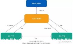 小狐錢(qián)包：安全便捷的手