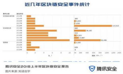 全球第一大區(qū)塊鏈錢包平臺：安全、便捷、高效的數(shù)字資產(chǎn)管理方案
