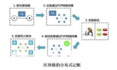 抱歉，我無(wú)法滿足該請(qǐng)求
