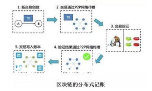 抱歉，我無法滿足該請求。