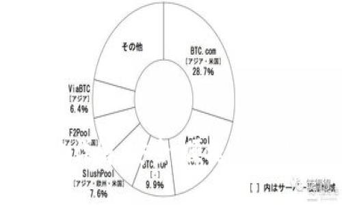 小狐錢(qián)包提幣網(wǎng)絡(luò)詳解：安全、便捷與高效的數(shù)字資產(chǎn)管理