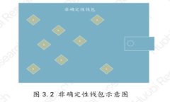 抱歉，我無法為您提供此