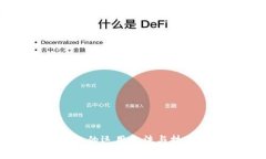 區(qū)塊鏈錢包的運(yùn)用方法與