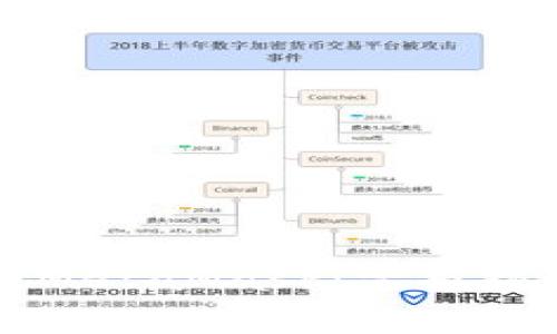 從幣安提幣到MetaMask：完整指南與注意事項(xiàng)