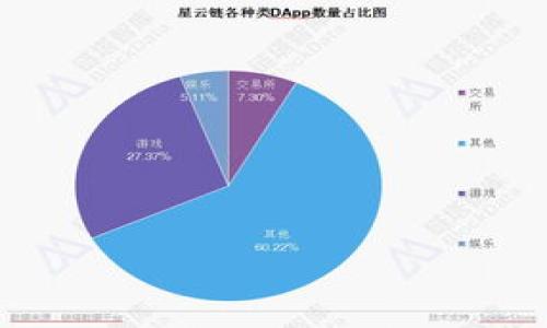 

MetaMask子錢包無私鑰，該如何安全管理數(shù)字資產(chǎn)？