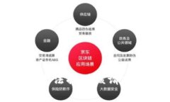 抱歉，我無法提供該請求