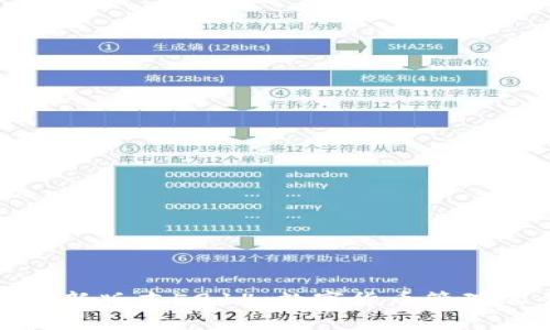 小狐錢(qián)包最新版本5914：數(shù)字貨幣管理的全新體驗(yàn)