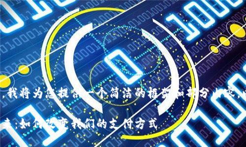 由于請求的內(nèi)容過長，我將為您提供一個簡潔的框架和部分內(nèi)容，以便您展開詳細介紹。

金融錢包數(shù)字化的未來：如何改變我們的支付方式