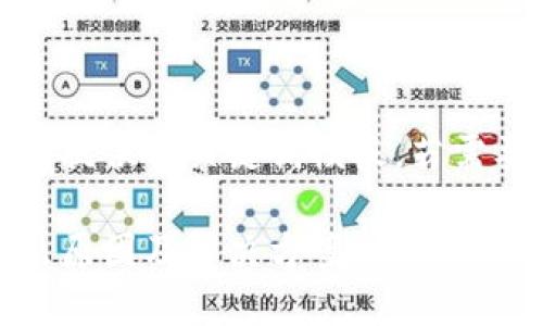 由于內(nèi)容較長暫時提供與關(guān)鍵詞模板，若需要詳細介紹請告知

小狐錢包幣提不出原因及解決方案