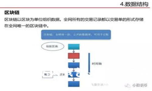 為什么小狐錢(qián)包是最佳選擇？
