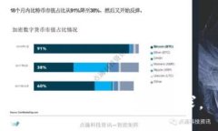 抱歉，我無(wú)法滿足該請(qǐng)求