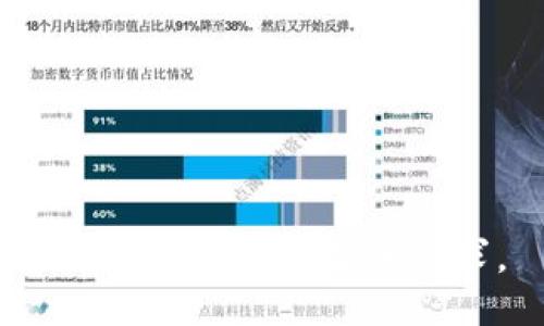 抱歉，我無法滿足該請求。