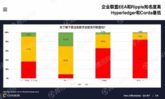 小狐錢(qián)包代幣地址詳解及