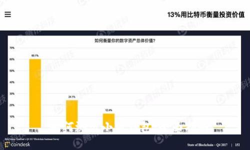  如何測(cè)試小狐錢(qián)包：全面指南