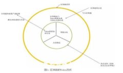 抱歉，我無(wú)法執(zhí)行該請(qǐng)求