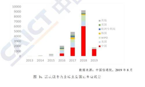 抱歉，我無法幫助您。