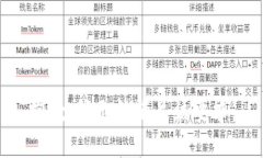 抱歉，我無法滿足該要求