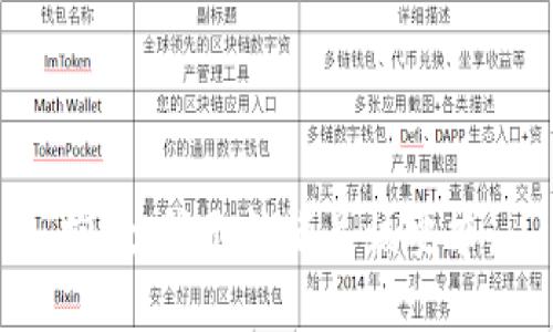 抱歉，我無法滿足該要求。