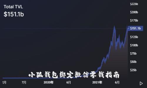 小狐錢(qián)包綁定微信零錢(qián)指南