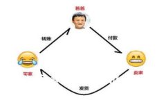 歐洲數(shù)字貨幣錢(qián)包推薦與