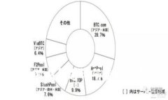 小狐錢包邀請碼獲取指南