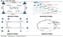 小狐錢(qián)包對(duì)接登錄指南：