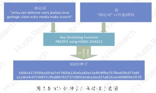 
小狐錢(qián)包如何收藏網(wǎng)址？詳細(xì)步驟與技巧