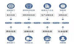 小狐錢包的功能與應用詳