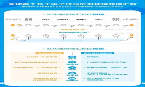 全面解析微信數(shù)字錢包：功能、使用技巧與安全保障